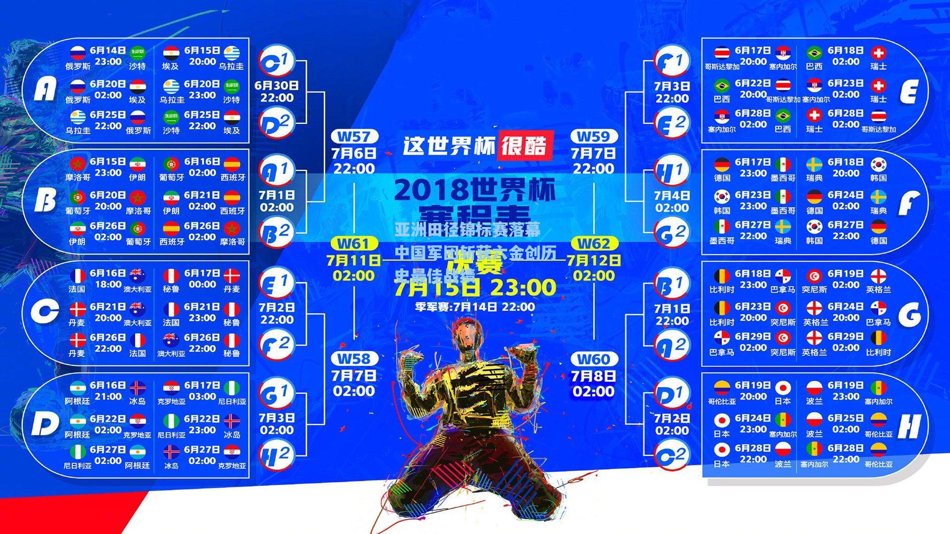 亚洲田径锦标赛落幕 中国军团斩获六金创历史最佳战绩